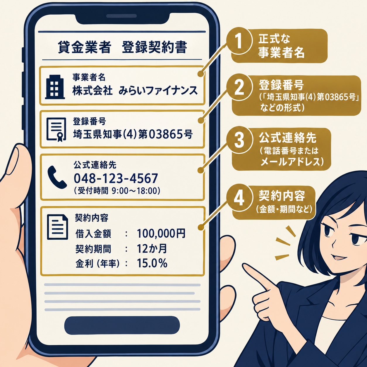 スマートフォン画面に表示された貸金業者の登録契約。事業者名、登録番号(埼玉県知事の許可番号形式)、連絡先、契約内容が上から見える